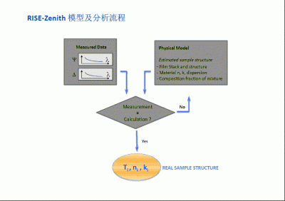 QQ截图20140504172304.gif