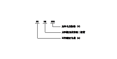 轴向封装